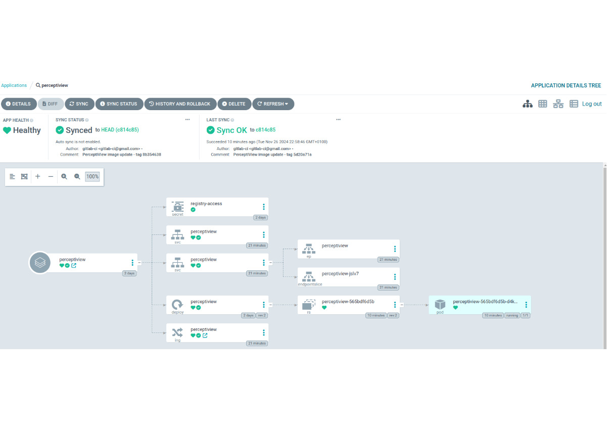 Exposing application locally on Minikube